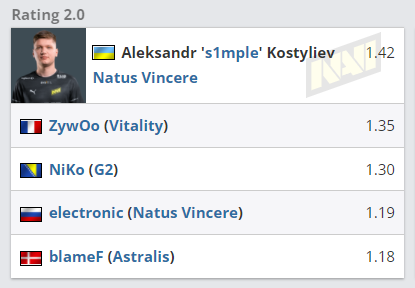 永劫无间强势登场 PS5 Pro性能提升原生4K体验